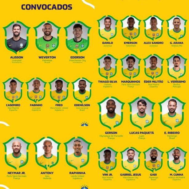 Brasil citó sus estrellas para enfrentar a Colombia