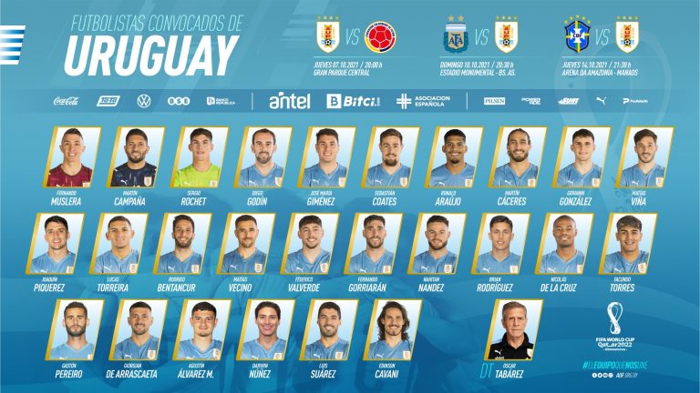 Cavani y Suárez lideran nómina de Uruguay