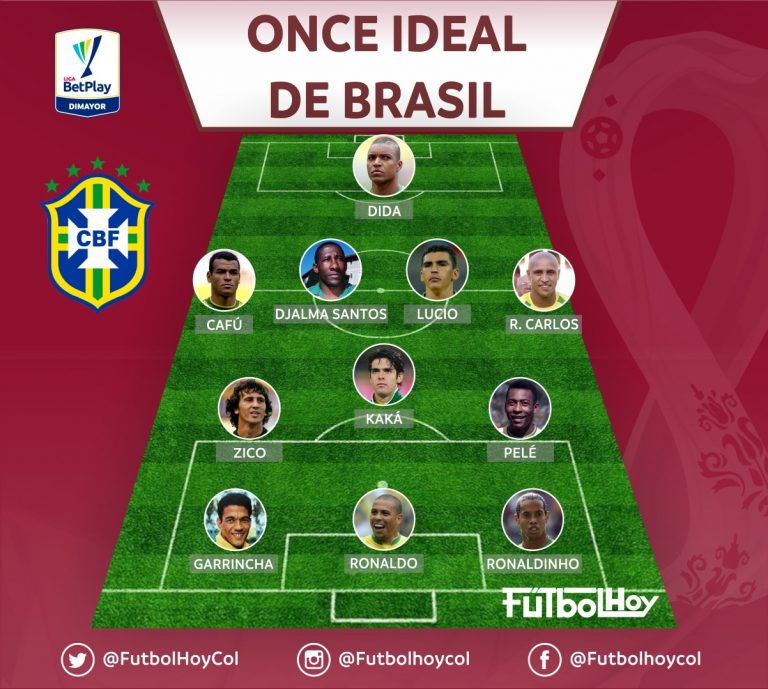 11 ideal histórico de Brasil