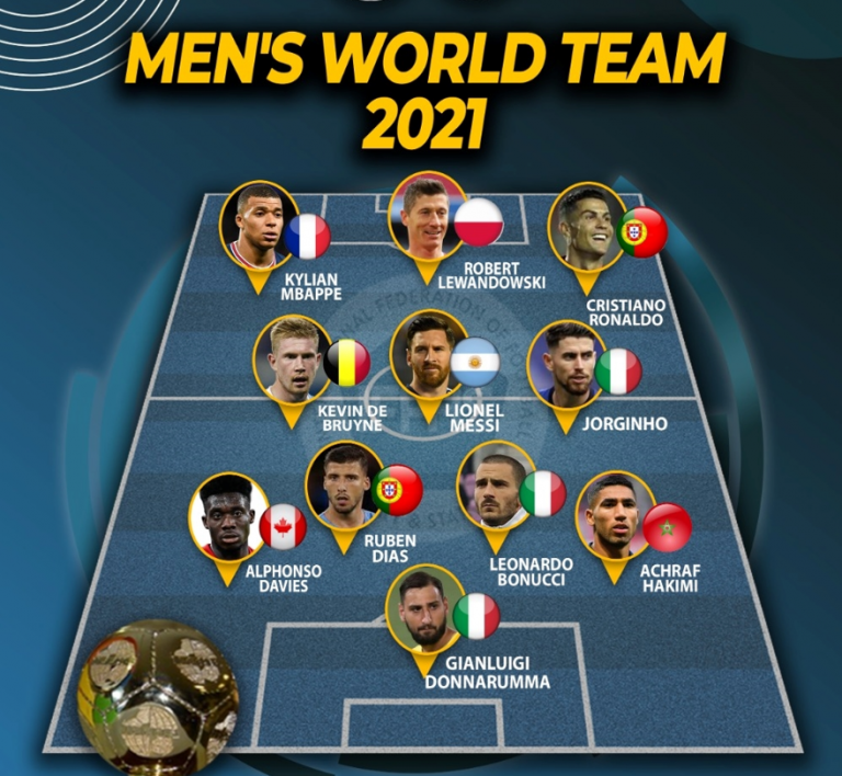 El Balón de Oro lidera ‘el once del año’: IFFHS
