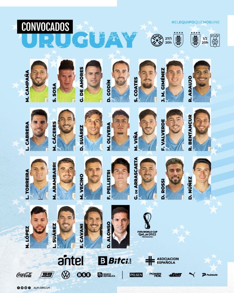 De Amores estará con Uruguay en eliminatorias