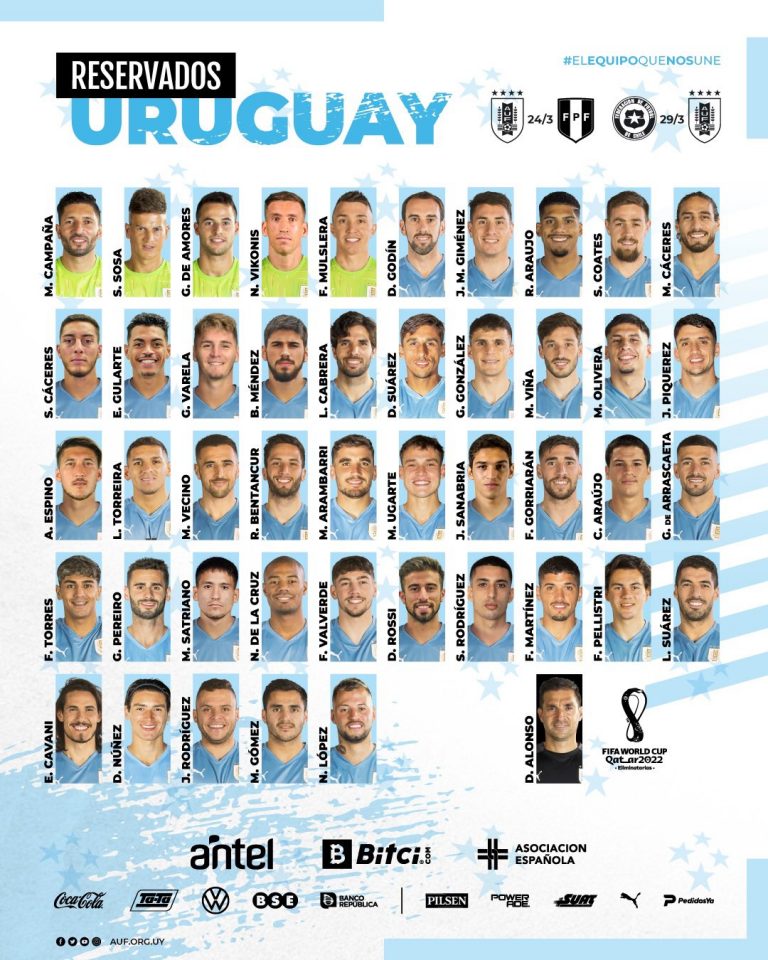 Uruguay bloqueó 45 jugadores