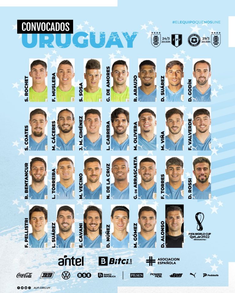 Lista la convocatoria de Uruguay