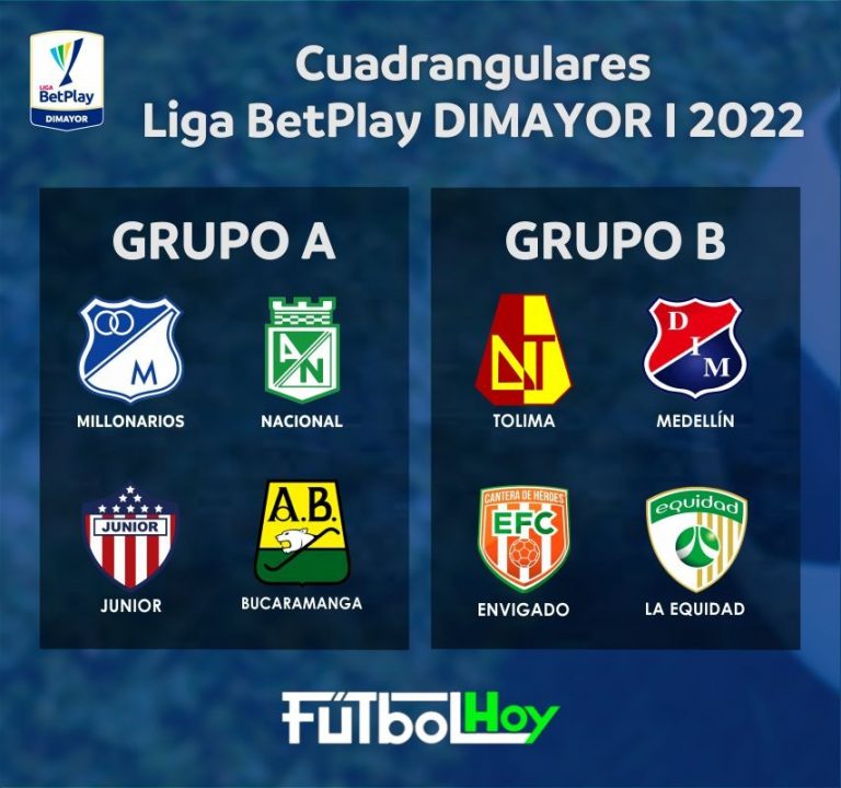 Millonarios, Nacional y Junior, en el cuadrangular de la muerte