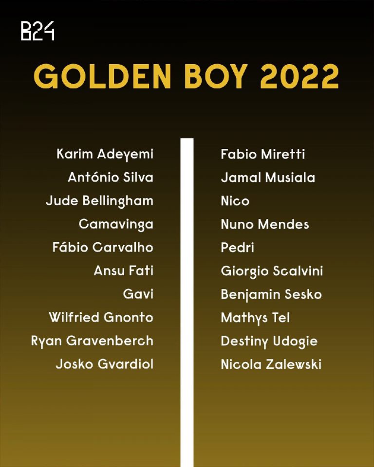 Listos los 20 candidatos al Golden Boy