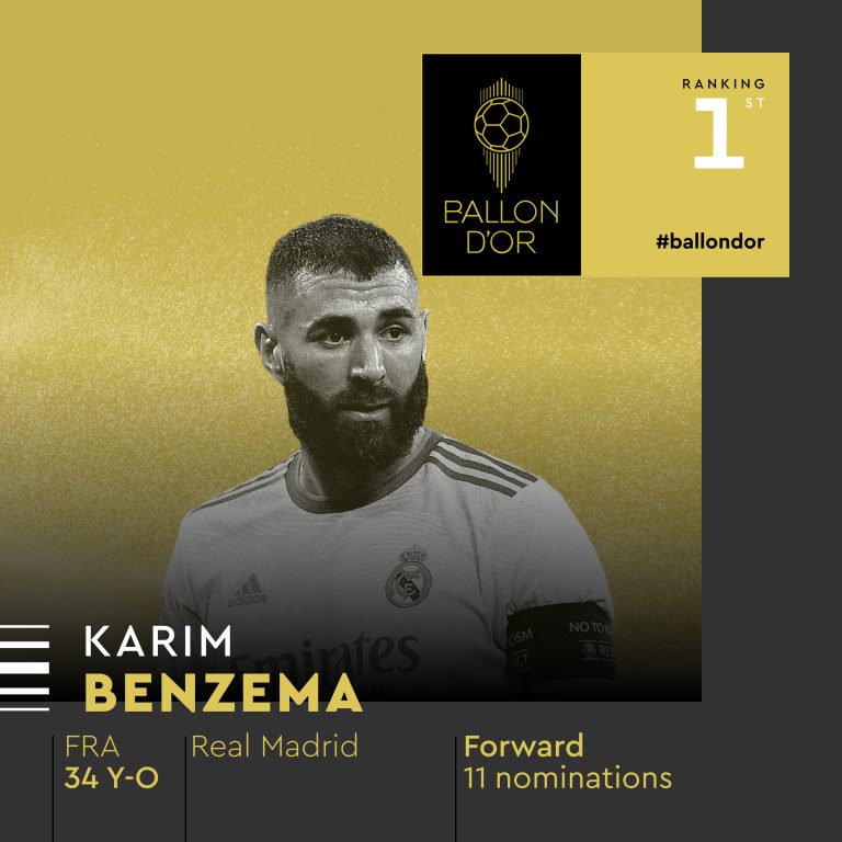 Benzema, Balón de Oro