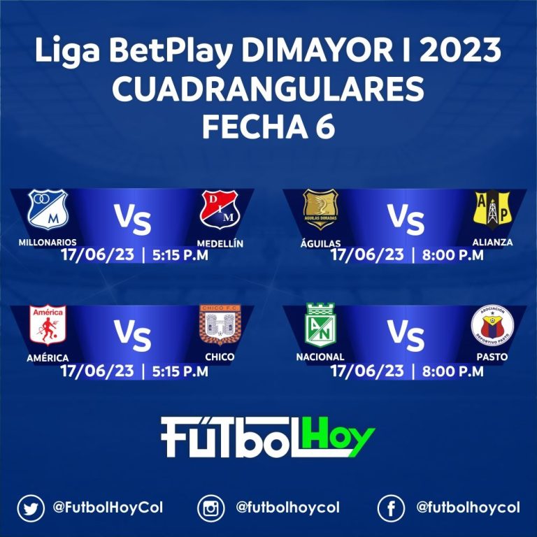 Así se jugará la última fecha de Cuadrangulares
