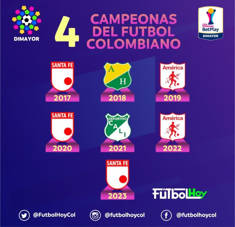 Las campeonas del fútbol colombiano
