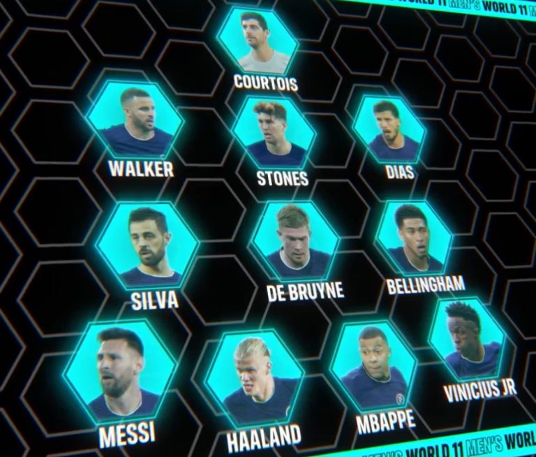 Equipazos: así son los once ideales de la FIFA en 2023