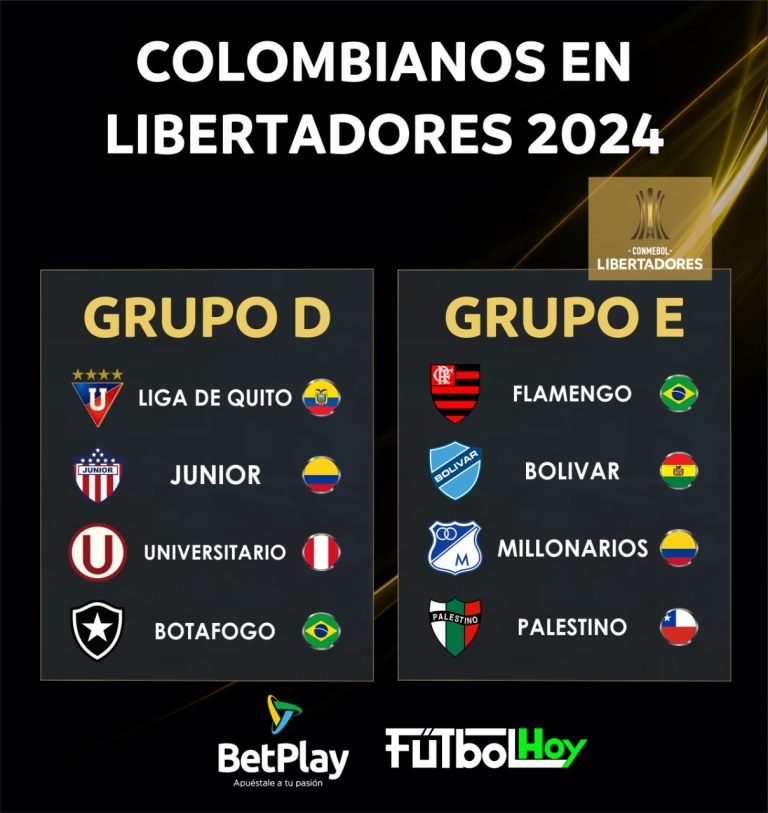 Millonarios y Junior ya conocen sus rivales en la Libertadores