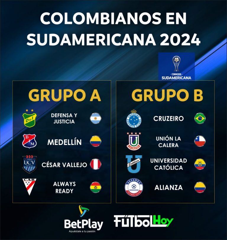 Copa Sudamericana: estos son los rivales del DIM y Alianza