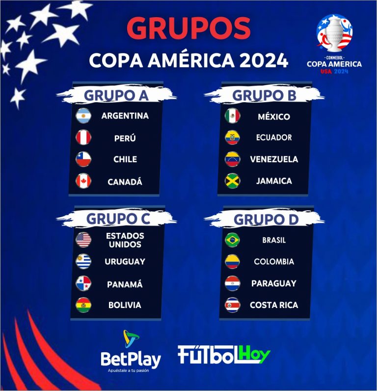 Costa Rica, último rival de Colombia en la Copa América