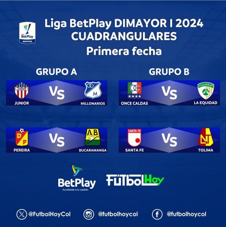 Así quedaron los cuadrangulares de la Liga BetPlay