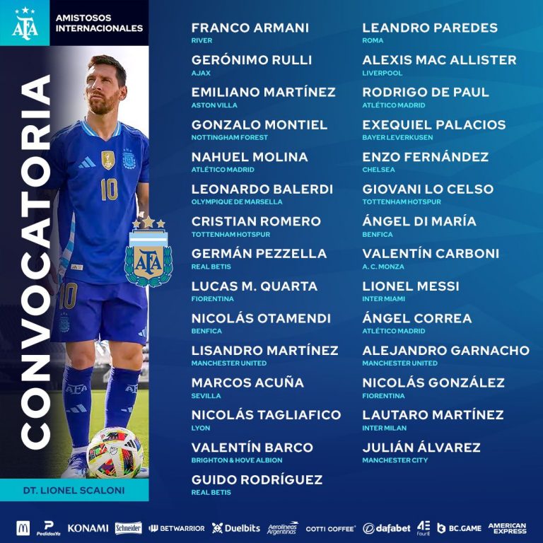 Los convocados de Argentina para la Copa América