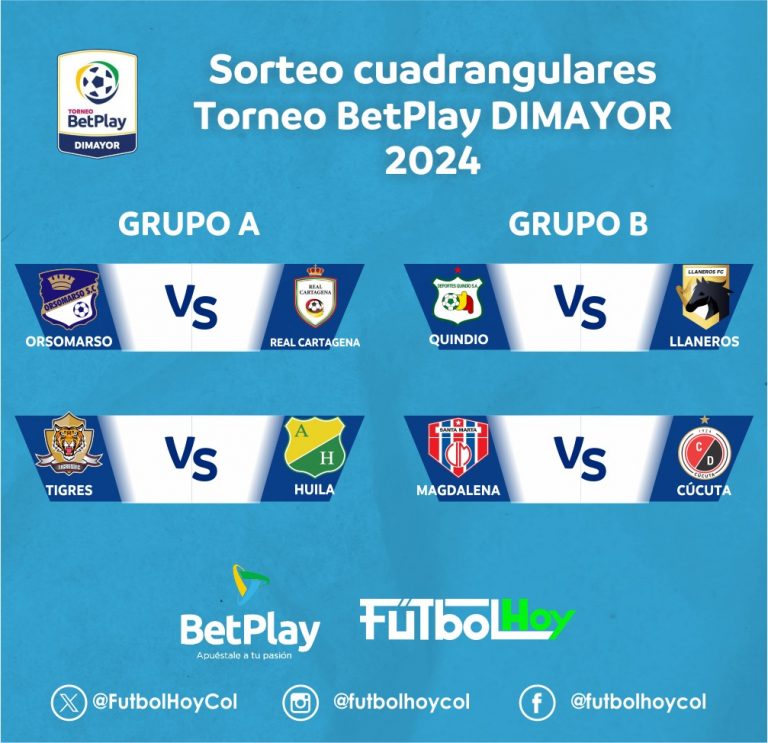 Definidos los cuadrangulares del Torneo BetPlay