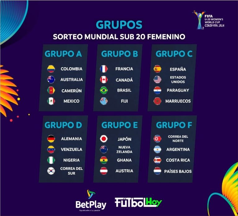 Colombia ya conoce sus rivales para el Mundial Femenino Sub-20