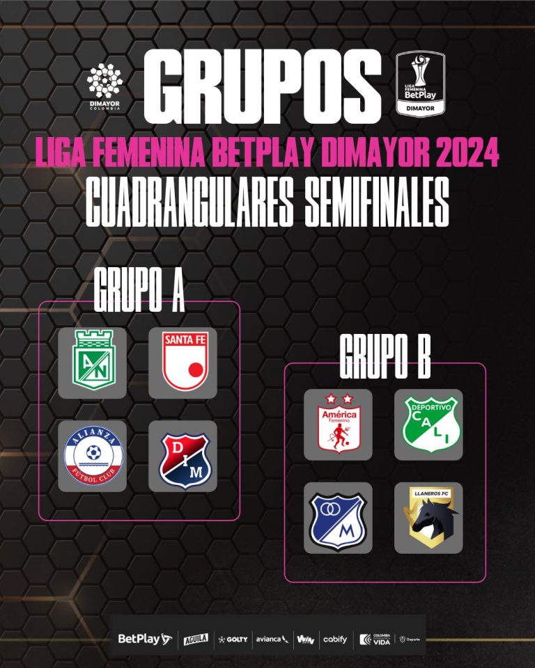 Liga Femenina BetPlay: así quedaron los cuadrangulares