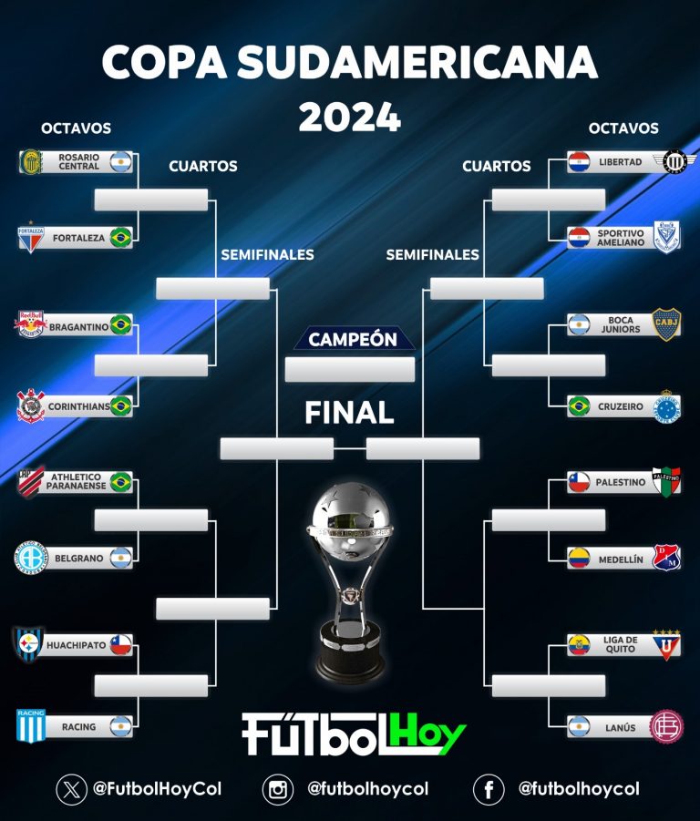 Definidos los octavos de final de la Copa Sudamericana