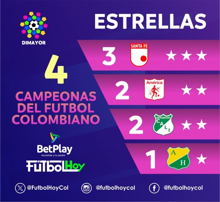 Cali campeón de la Liga Femenina: así quedó el palmarés