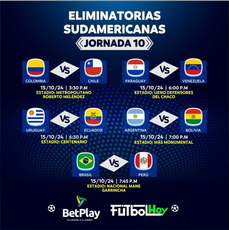 Prográmese: Así se jugará la fecha 10 de Eliminatorias