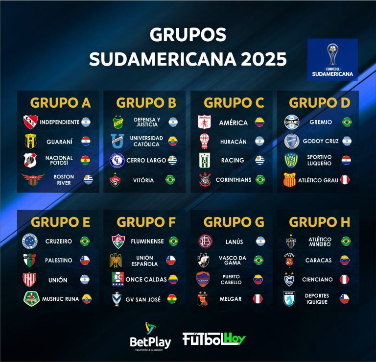 Sudamericana: estos son los rivales de América y Once Caldas