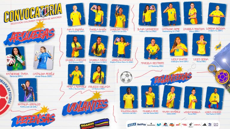 Convocatoria de la Selección Colombia para Copa América Femenina