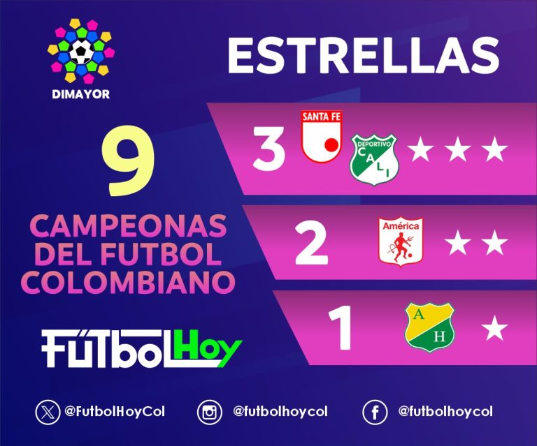 Nueve campeonas y cuatro clubes conforman el palmarés de Liga BetPlay Femenina