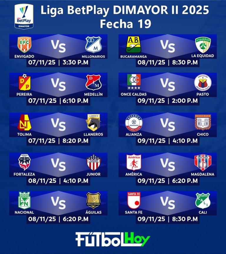 Así se jugará la fecha 19 de la Liga BetPlay 2025-2