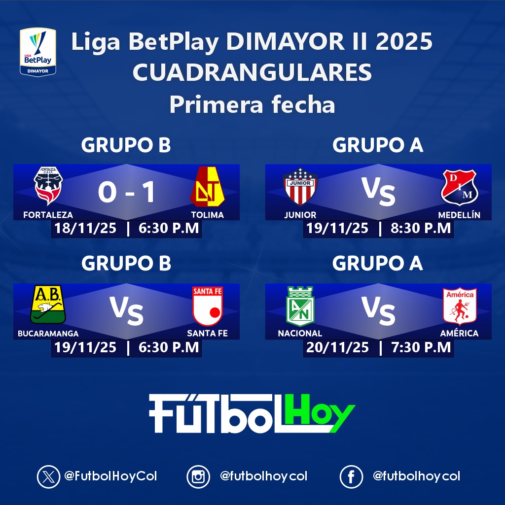 Resultado y partidos de la fecha 1 en cuadrangulares de Liga BetPlay ...