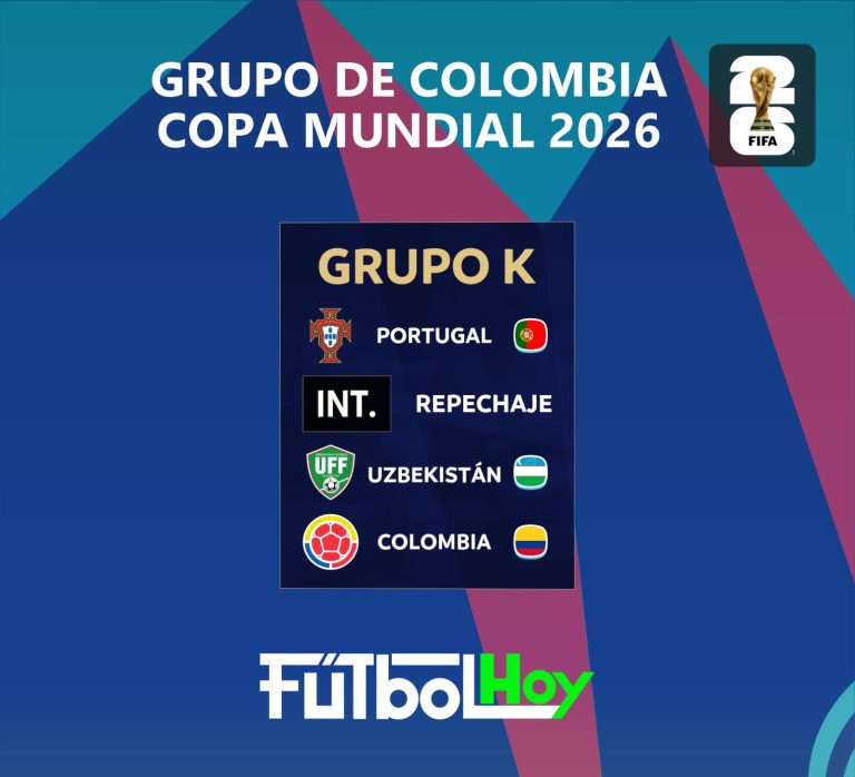 Rivales de la Selección Colombia en grupos de la Copa Mundial 2026