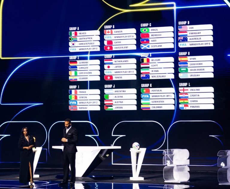 Horarios y fechas confirmadas de la Selección Colombia en el Mundial 2026