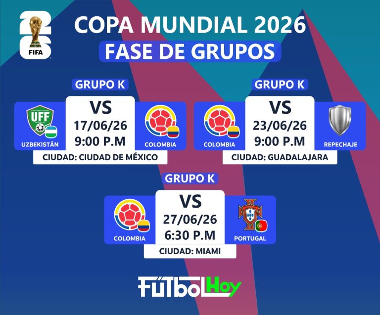 Fixture y partidos de la Selección Colombia en el Mundial 2026
