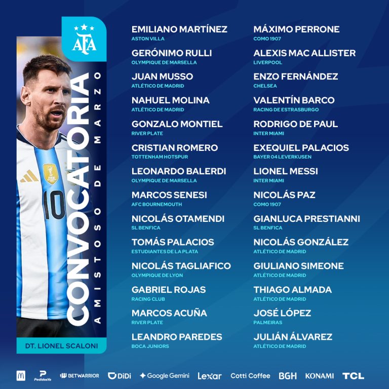 Convocatoria de la Selección de Argentina para fecha FIFA: ojo a las novedades