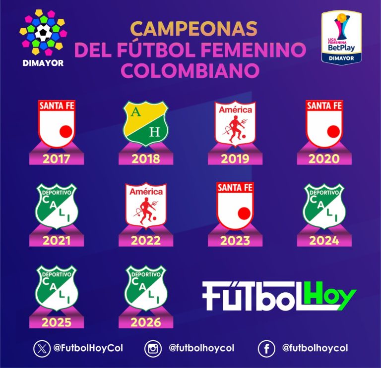 Cali, tricampeón: Todos los campeones de la Liga femenina por años