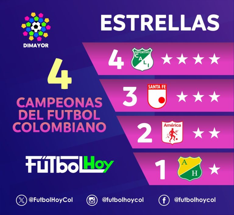 Cali, el más veces campeón de la Liga Femenina